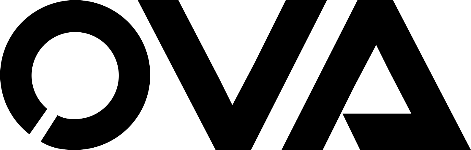 OVA — Luksusowe Torby & Akcesoria
